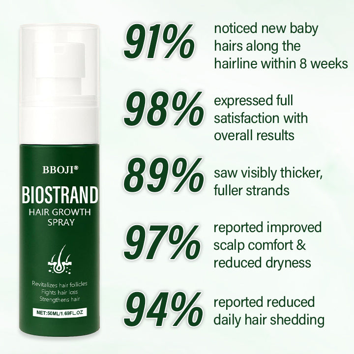 BBOJI® BioStrand Hair Growth Spray
