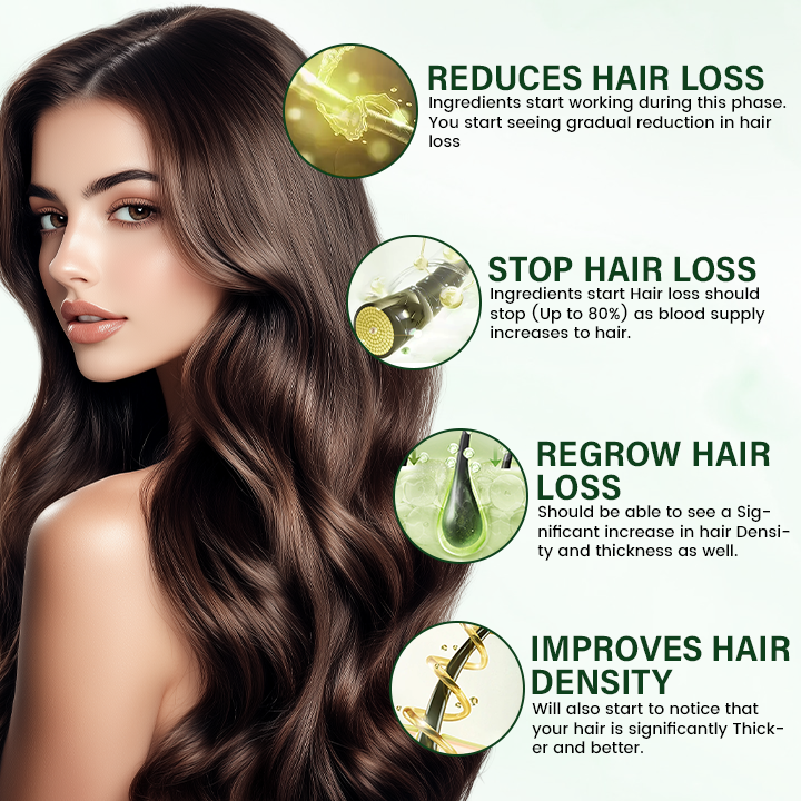 BBOJI® BioStrand Hair Growth Spray