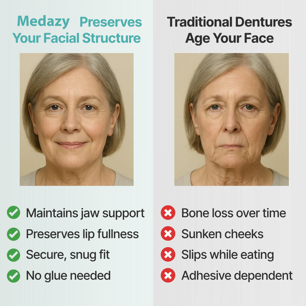 (OFFICIAL STORE) Medazy ™ Custom-Fit Full Functional Dentures