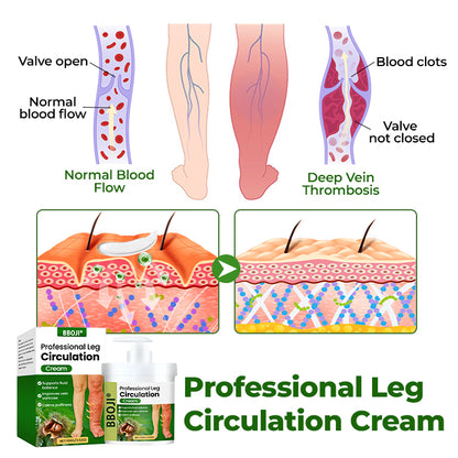 BBOJI® Professional Leg Circulation Cream