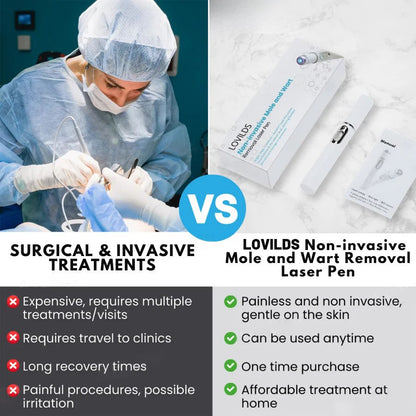🔥LOVILDS™ Non-Invasive Mole and Wart Removal Laser Pen